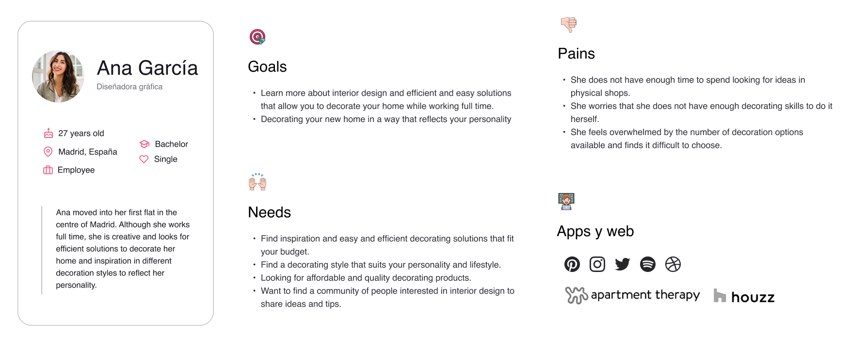 User persona: Ana García, 27-year-old graphic designer from Madrid