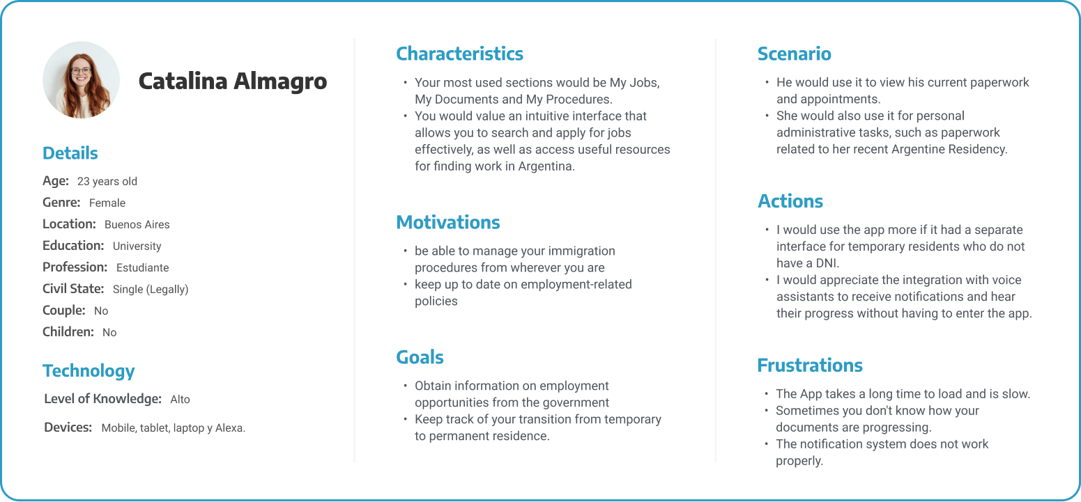 User personas for Mi Argentina