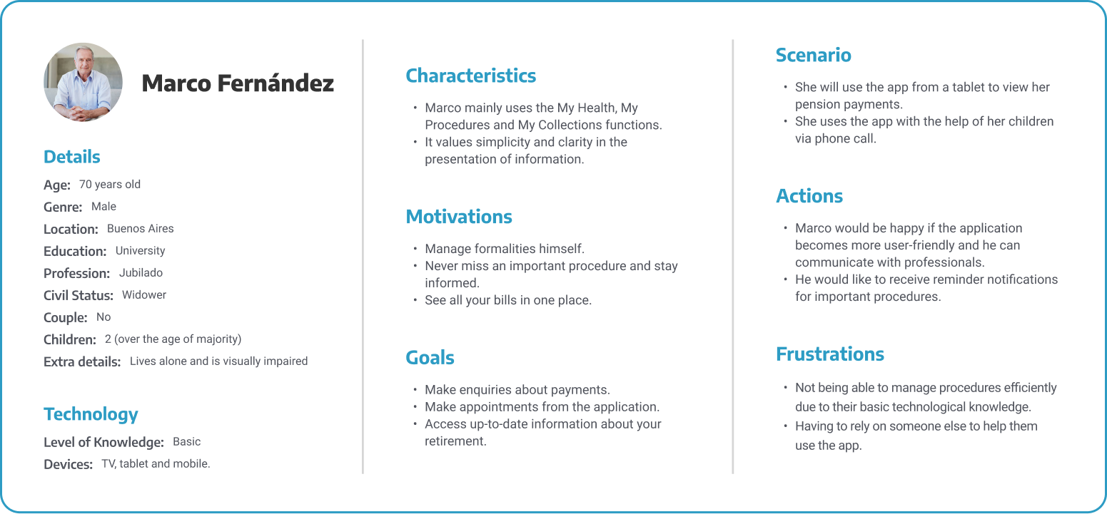 User personas for Mi Argentina
